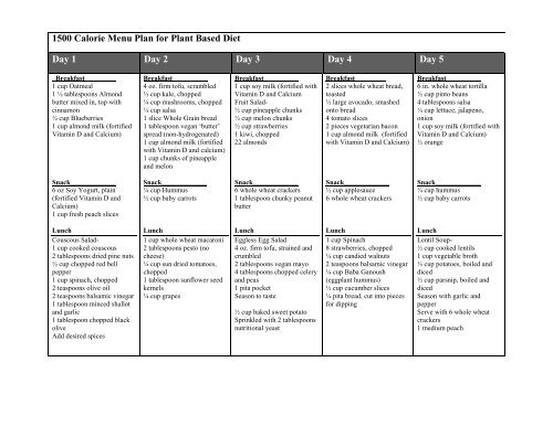 1500 Calorie Menu Plan for Plant Based Diet Day 1 Day 2 Day 3 Day 4 Day 5