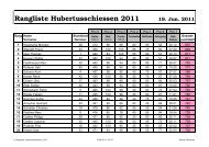 Rangliste Hubertusschiessen 2011 - Hubertus Bern