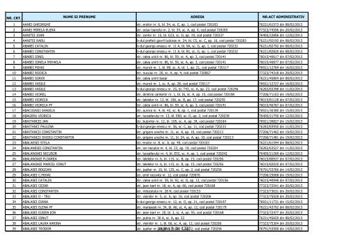 Decizii de impunere Data:15/02/2013 Nr: 76921\30000 ... pagina 1 ...