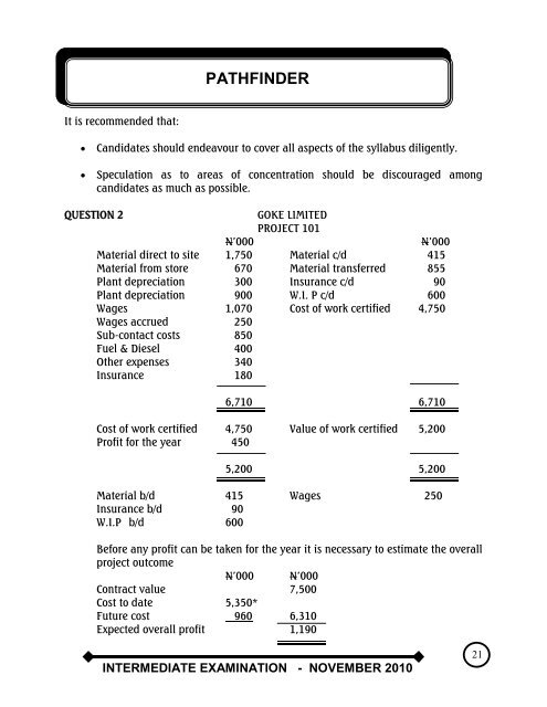 pathfinder - The Institute of Chartered Accountants of Nigeria