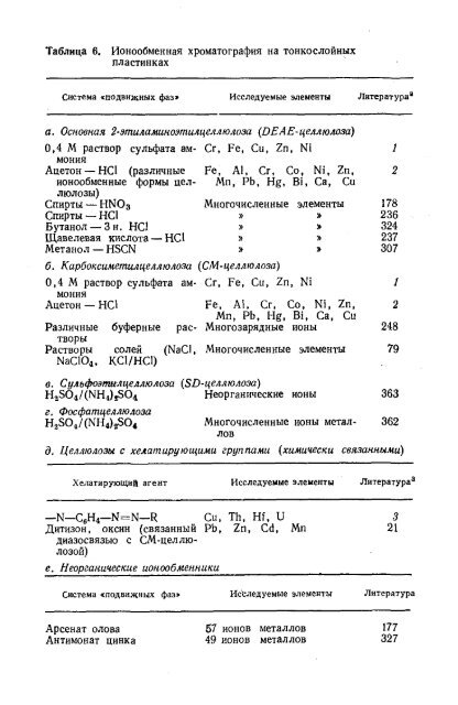 Ð Ð¨Ð²ÐµÐ´Ñ Ð¥Ð ÐÐÐÐ¢ÐÐÐ ÐÐ¤ÐÐ§ÐÐ¡ÐÐÐ ÐÐÐ¢ÐÐÐ« Ð ...