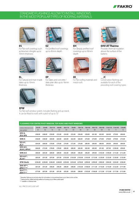 Product selector and price list - Fakro