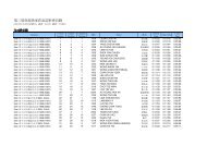 (\275\306\273s -\(Raceday\)Nameson2013 - Results.xls)