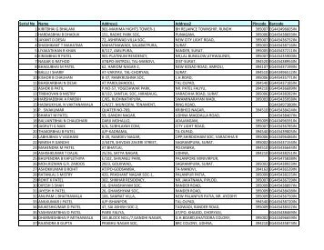 Serial No Name Address1 Address2 Pincode Barcode ... - Surat R.T.O.