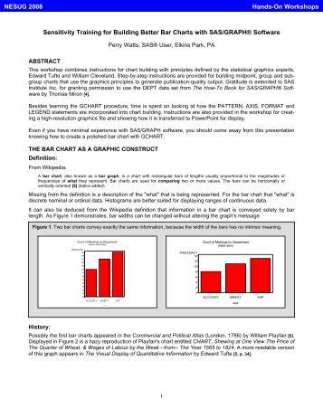 Sensitivity Training for Building Better Bar Charts with SAS ... - NESUG