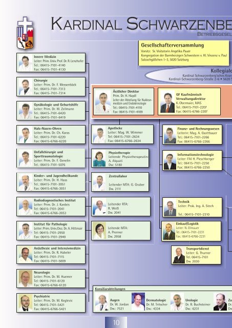 Geschäftsbericht 2003 - Kardinal Schwarzenberg'sches ...