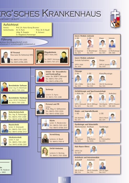 Geschäftsbericht 2003 - Kardinal Schwarzenberg'sches ...