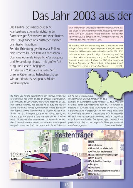 Geschäftsbericht 2003 - Kardinal Schwarzenberg'sches ...