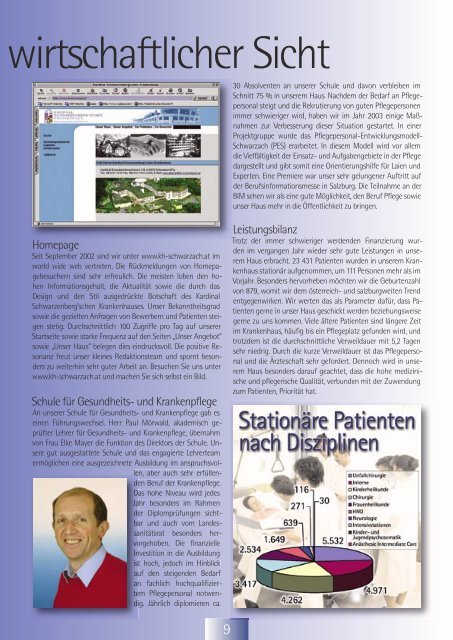 Geschäftsbericht 2003 - Kardinal Schwarzenberg'sches ...
