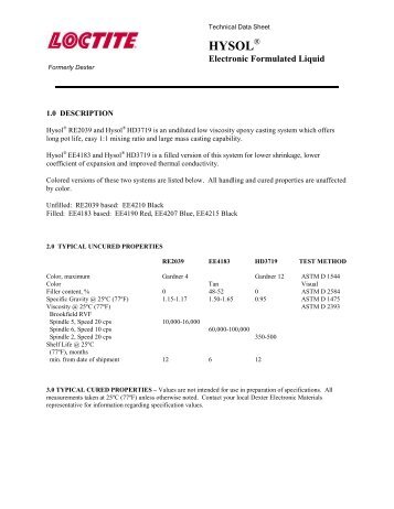 Electronic Formulated Liquid