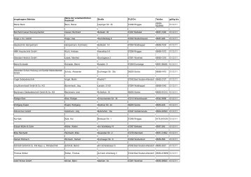 komplette Liste der Zugelassenen Vertragspartner