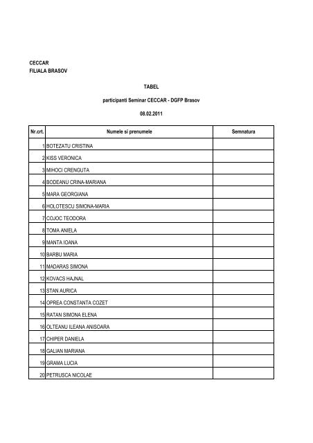 Copy of tabel participanti SEMINAR ceccar - dgfp bRASOV 7-9.02 ...