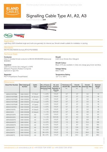 Signalling Cable Type A1, A2, A3 - Eland Cables