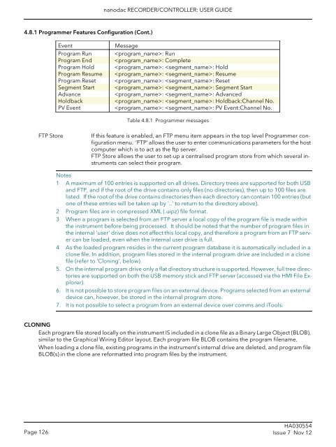 User Guide - Eurotherm Ltda