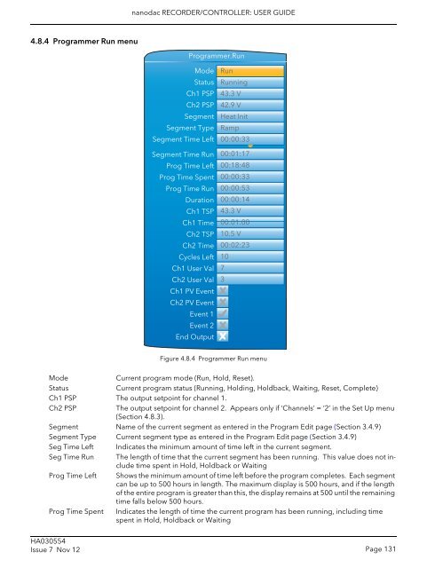 User Guide - Eurotherm Ltda