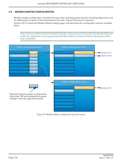 User Guide - Eurotherm Ltda