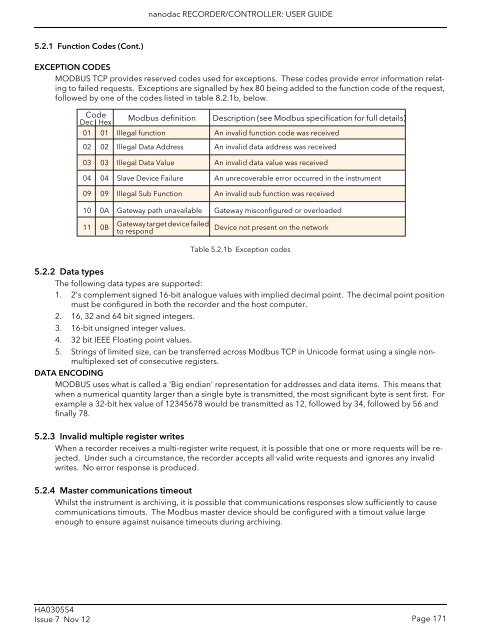 User Guide - Eurotherm Ltda