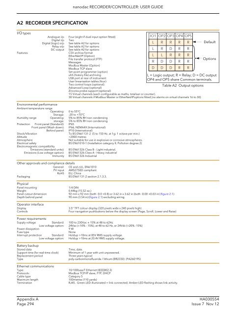 User Guide - Eurotherm Ltda