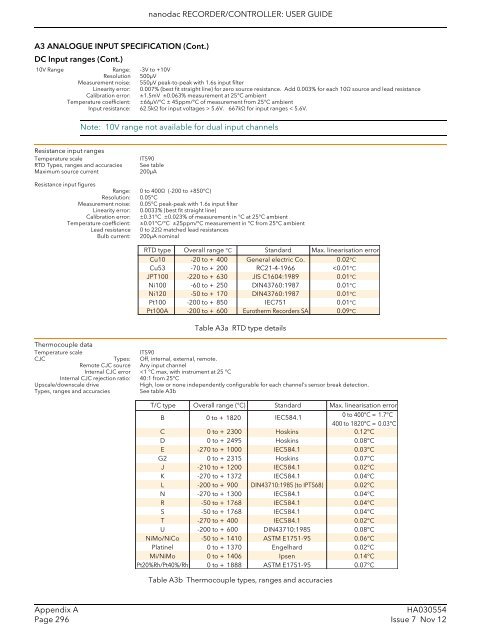 User Guide - Eurotherm Ltda