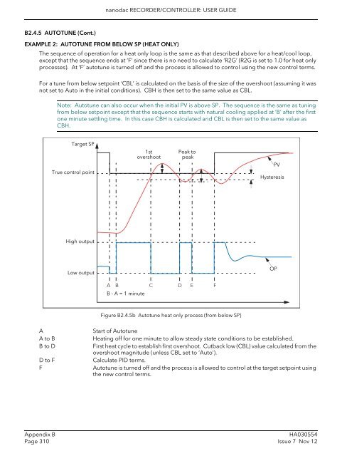 User Guide - Eurotherm Ltda