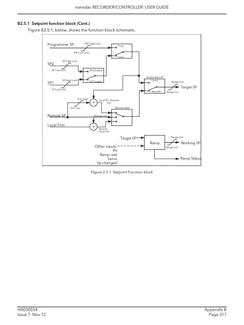 User Guide - Eurotherm Ltda