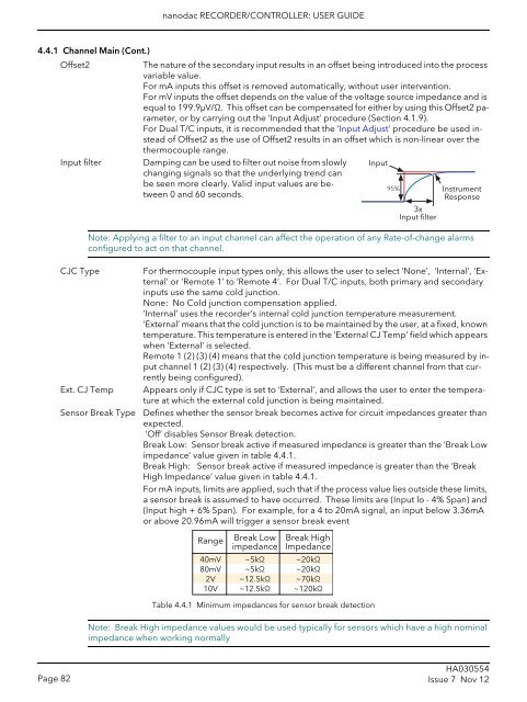 User Guide - Eurotherm Ltda