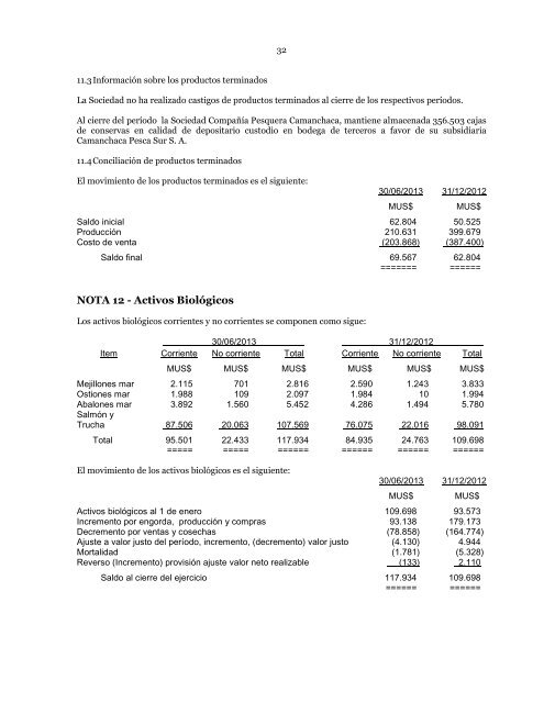 compañía pesquera camanchaca sa y subsidiarias - Bolsa de ...