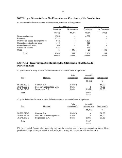 compañía pesquera camanchaca sa y subsidiarias - Bolsa de ...