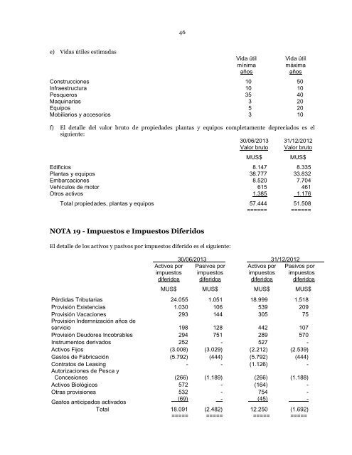 compañía pesquera camanchaca sa y subsidiarias - Bolsa de ...