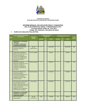 Julio - Secretaria de Salud