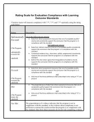 Rating Scale for Evaluation Compliance with Learning Outcome ...