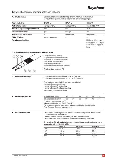 Teknisk handbok - Elnu.se