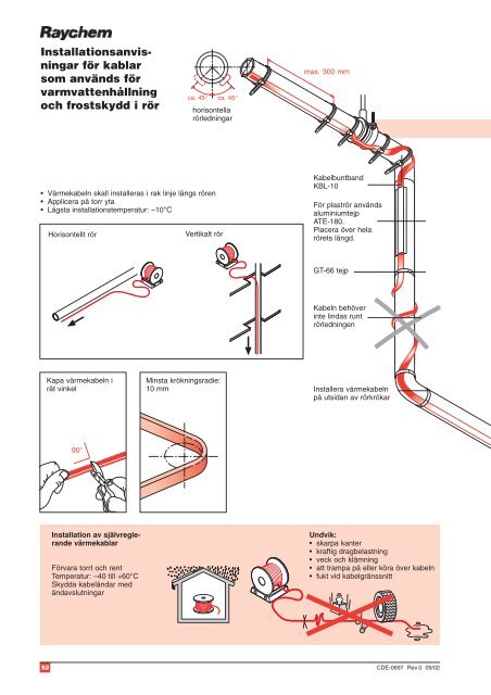 Teknisk handbok - Elnu.se