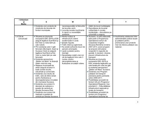 Analiza SWOT - PrimÄria Municipiului Suceava