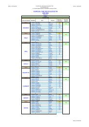 Application coupe Ã©cole de tir - astircreil