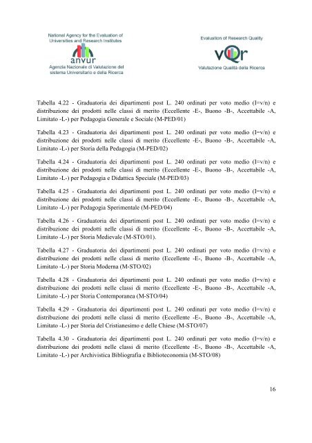 Area 11 Tabelle (pdf, it, 1717 KB, 7/24/13) - Università degli Studi di ...