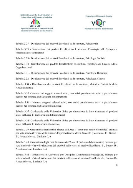 Area 11 Tabelle (pdf, it, 1717 KB, 7/24/13) - Università degli Studi di ...