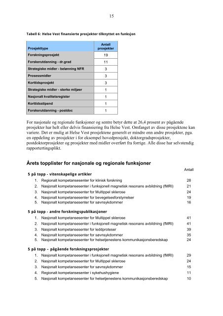 Sak 03807 O Vedlegg Fagleg Rapportering 2006 - Helse Vest