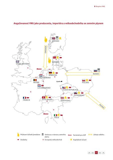 Skupina VNG - PortrÃ©t - VNG Energie Czech