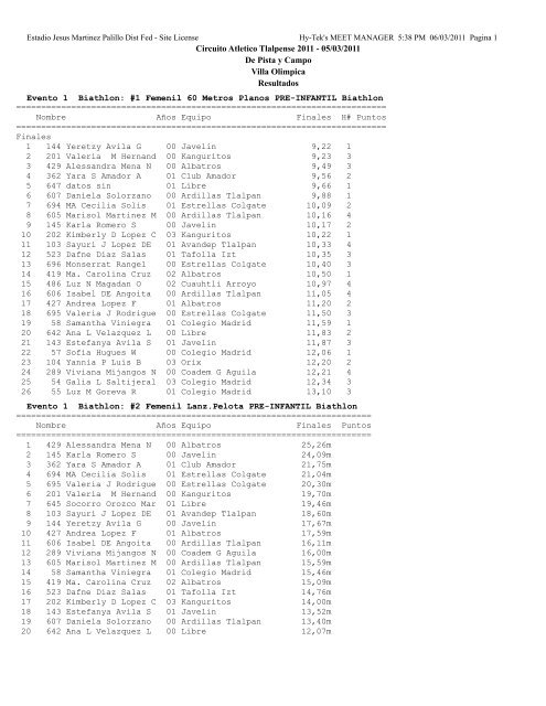 Resultados - Atletismo en México