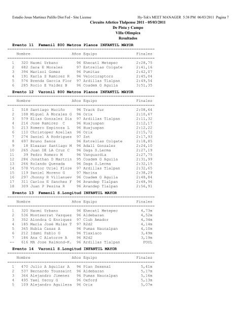 Resultados - Atletismo en México