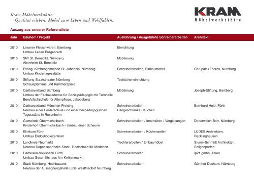 Qualitat Erleben Mobel Zum Leben Und Wohlfuhlen Kram