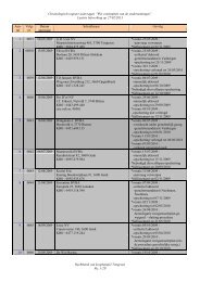 Chronologisch register aanvragen â€œWet continuÃ¯teit van de ...