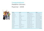 Myanmar - LCCI International Qualifications