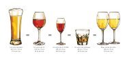 teneur en alcool et consommation ou verre standard