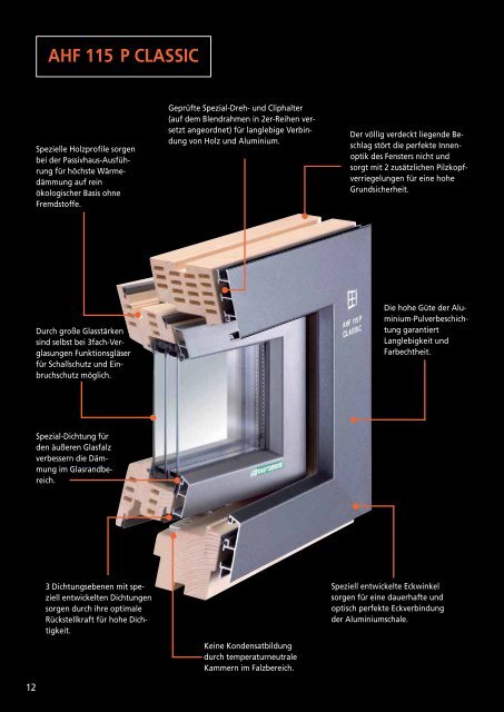 die neuen aluminium- holz-fenster - Kneer GmbH