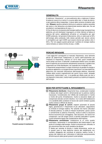 Rifasamento - COMAR CONDENSATORI SpA
