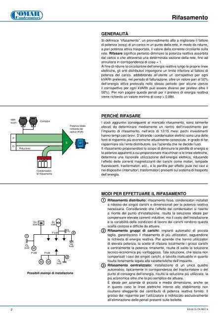 Rifasamento - COMAR CONDENSATORI SpA