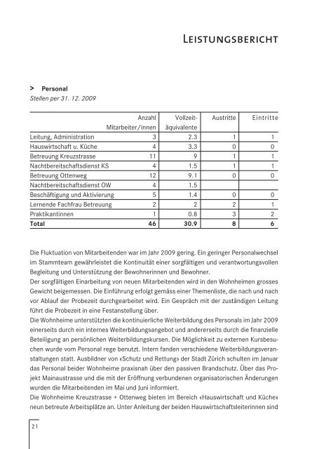 wohnheime im seefeld 2009 jahresbericht wohnheime