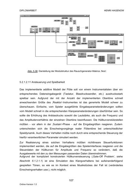 Klangsynthese und Physical Modeling - Brothers in Music